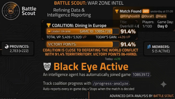 Intel 1